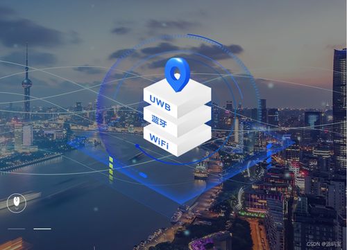 采用java b s架構開發的工業級uwb ultra wideband 室內定系統源碼uwb定位系統技術接口及技術特點