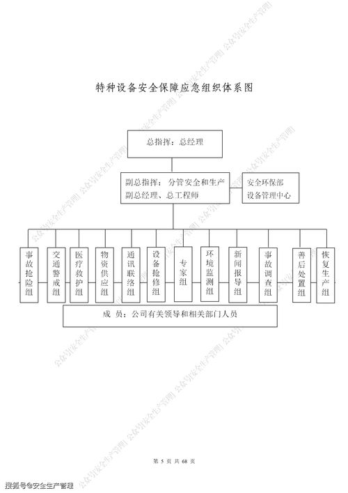 特種設(shè)備制造環(huán)節(jié)安全事故應(yīng)急預(yù)案的制定與實施